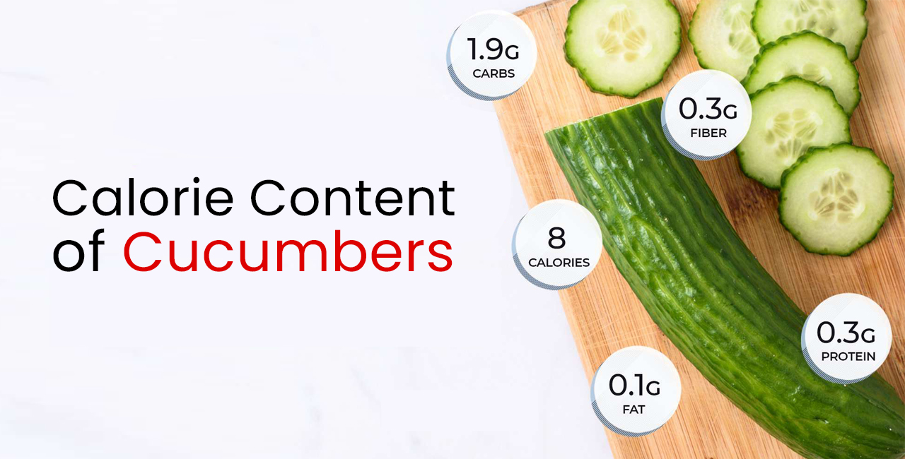 Calorie Content of Cucumbers